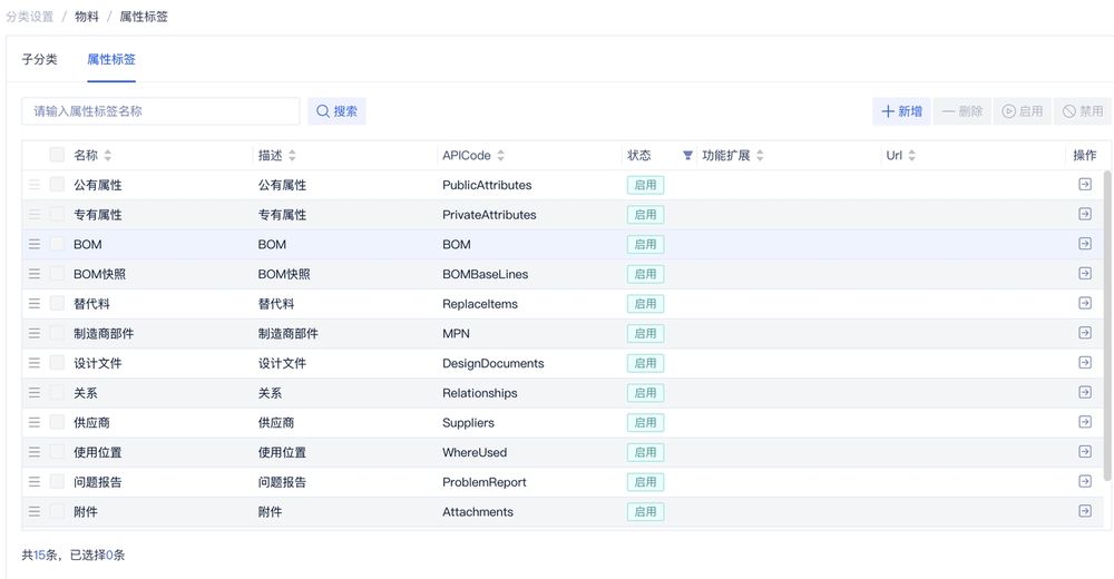 系统管理